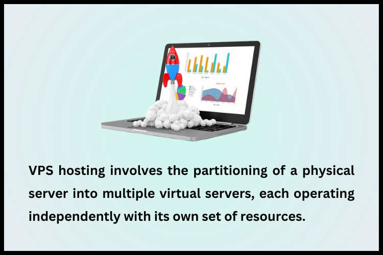 understanding vps hosting