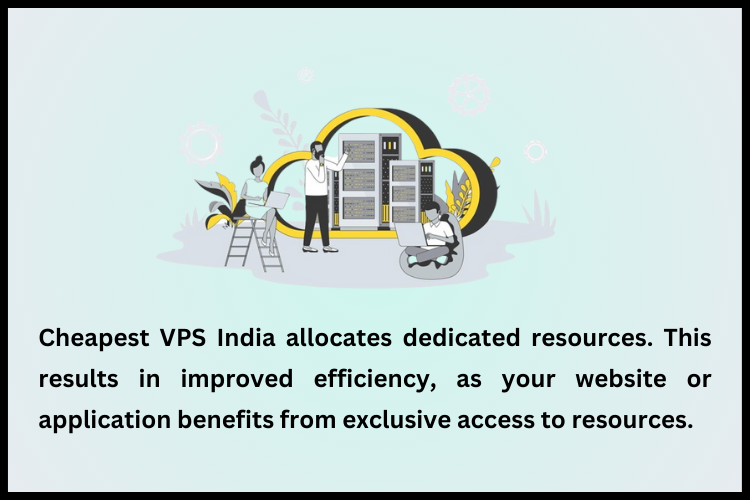dedicated resources in cheapest vps india