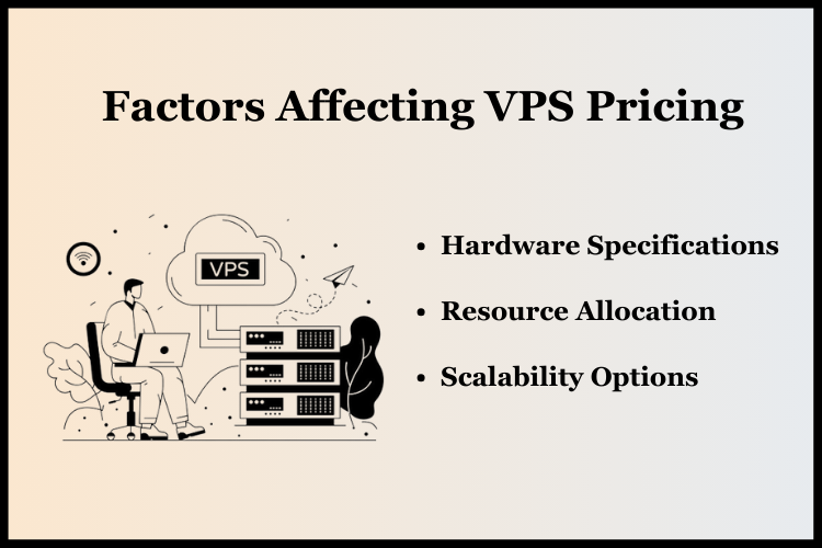 factors affecting cheapest vps services